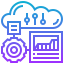 Digital Marketing Services in Ludhiana